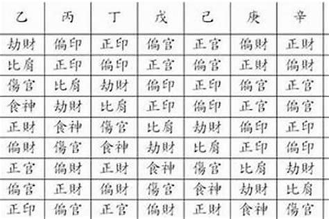 旺星|八字财星旺的人好不好 八字财星旺的人具有什么特点